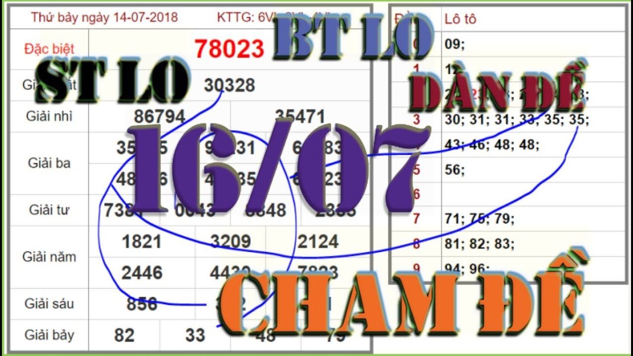 Phương pháp bắt đề chạm bắt đề chạm